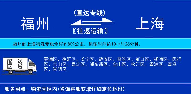 福州到上海物流專線