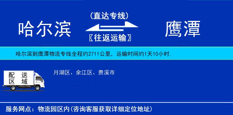哈爾濱到鷹潭物流專線