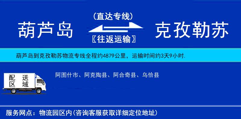 葫蘆島到克孜勒蘇物流專線
