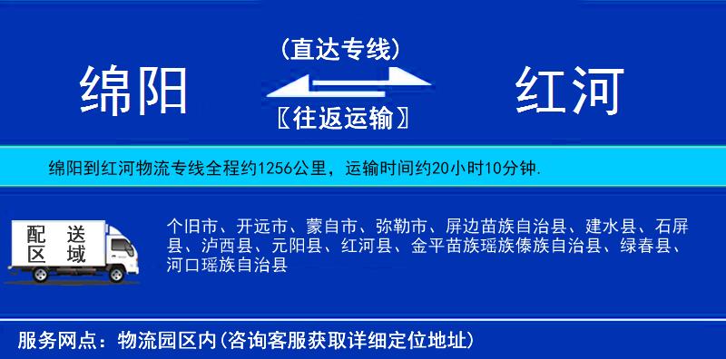 綿陽到紅河物流專線