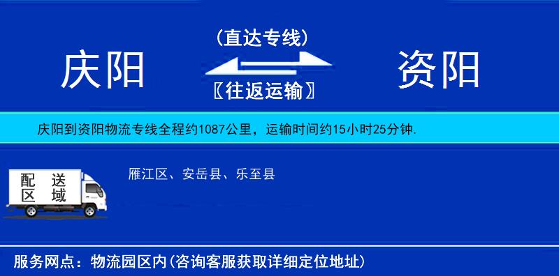 慶陽(yáng)到資陽(yáng)物流專(zhuān)線(xiàn)