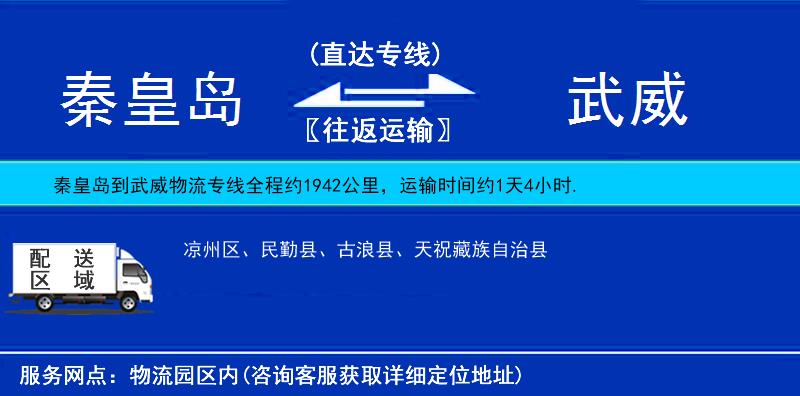 秦皇島到武威物流專線