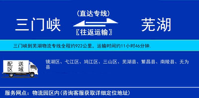 三門峽到蕪湖物流專線