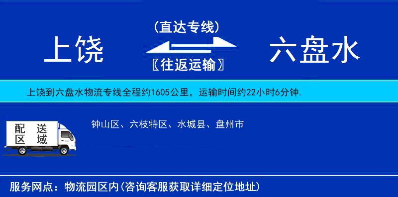 上饒到六盤水物流專線