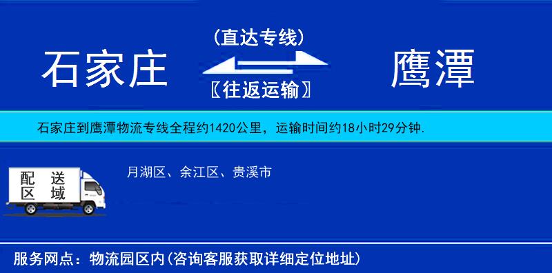 石家莊到鷹潭物流專線