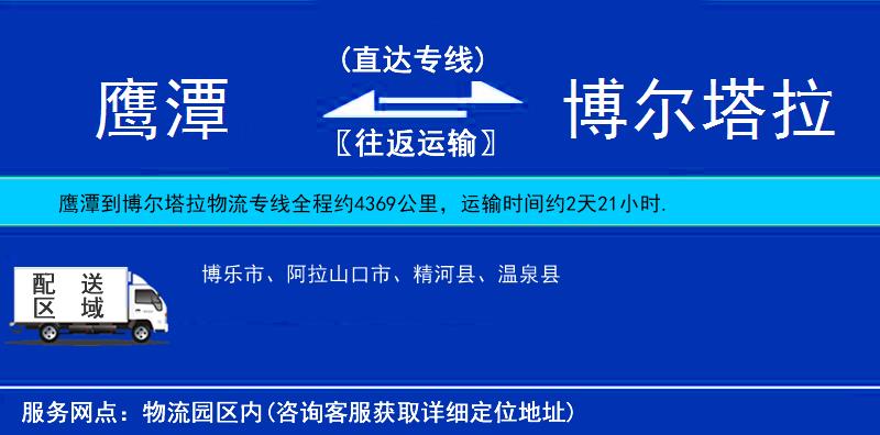 鷹潭到博爾塔拉物流專線