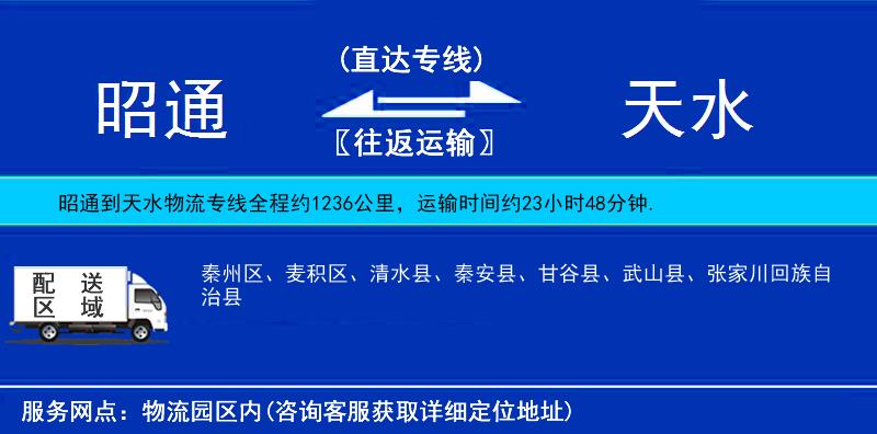 昭通到天水物流專線